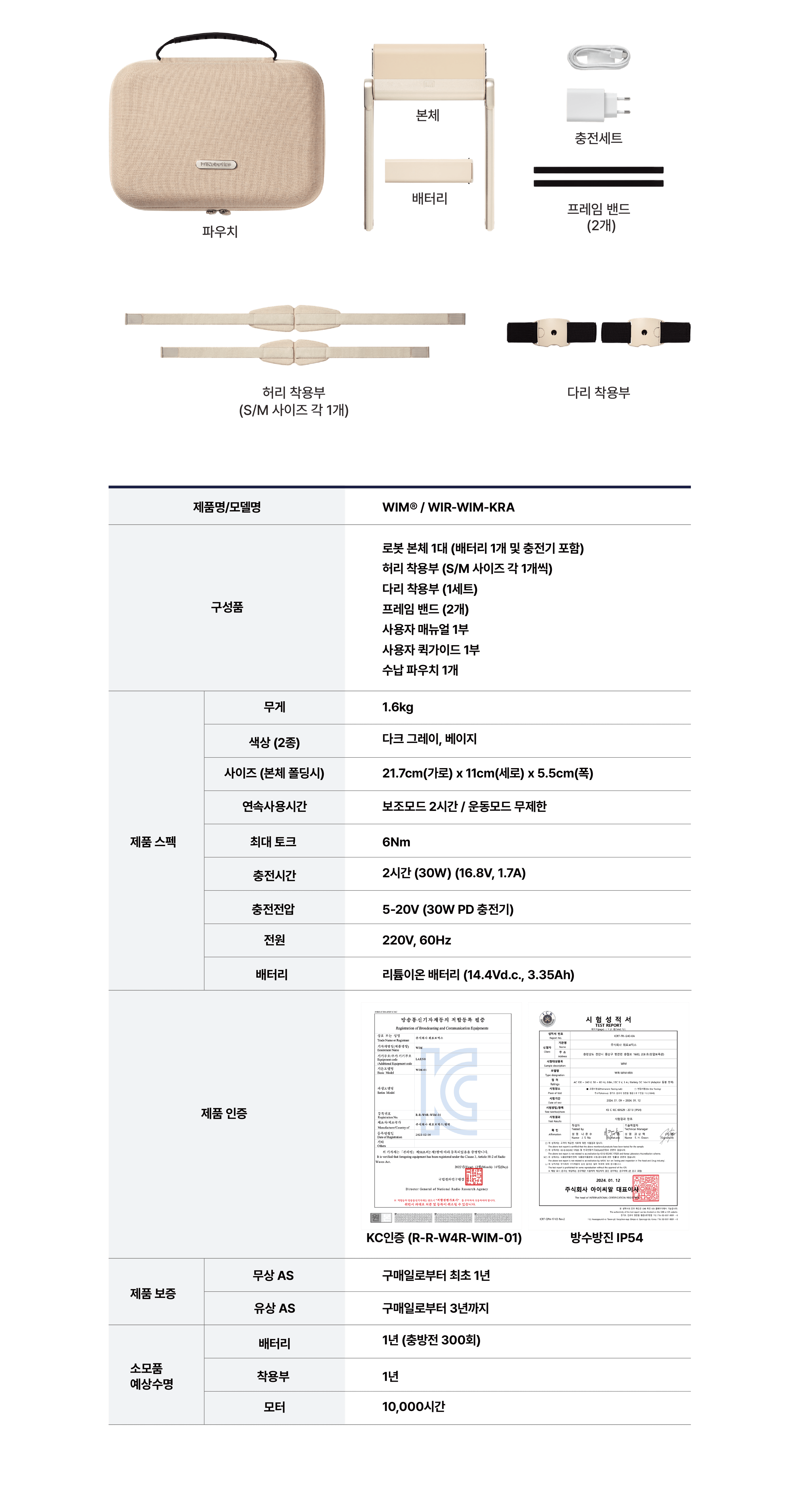 Product detail 3